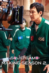 Making of Squid Game Season 2 (2025) Hindi Dubbed